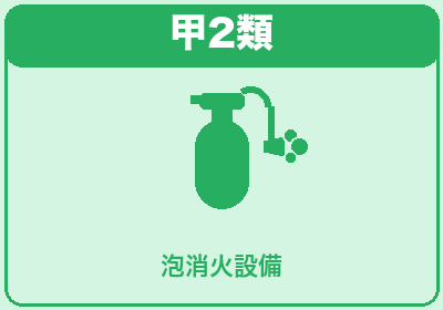 甲2類 泡消火設備