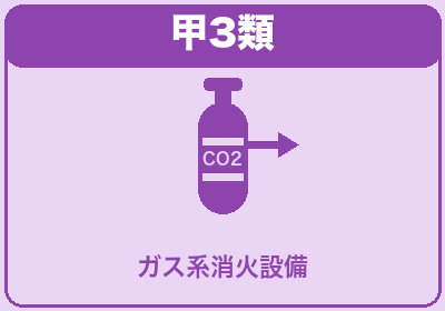 甲3類 ガス系消火設備