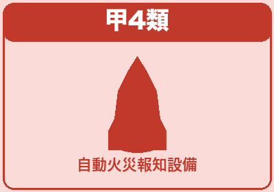 甲4類 自動火災報知設備