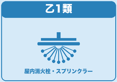 乙1類 屋内消火栓・スプリンクラー