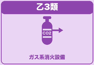 乙3類 ガス系消火設備