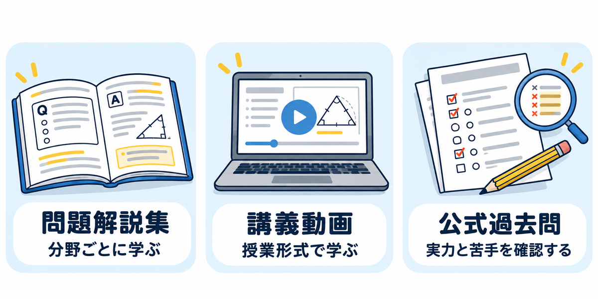 問題解説集は分野ごと、講義動画は授業形式、公式過去問は実力と苦手の確認に使う教材3種