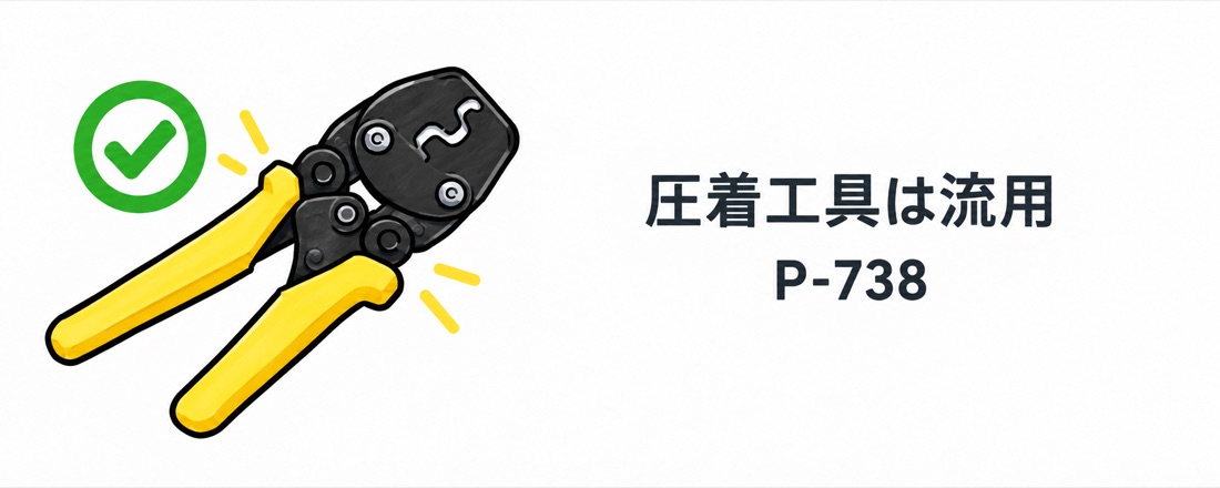 二種で使った圧着工具P-738は、一種にも流用できる。