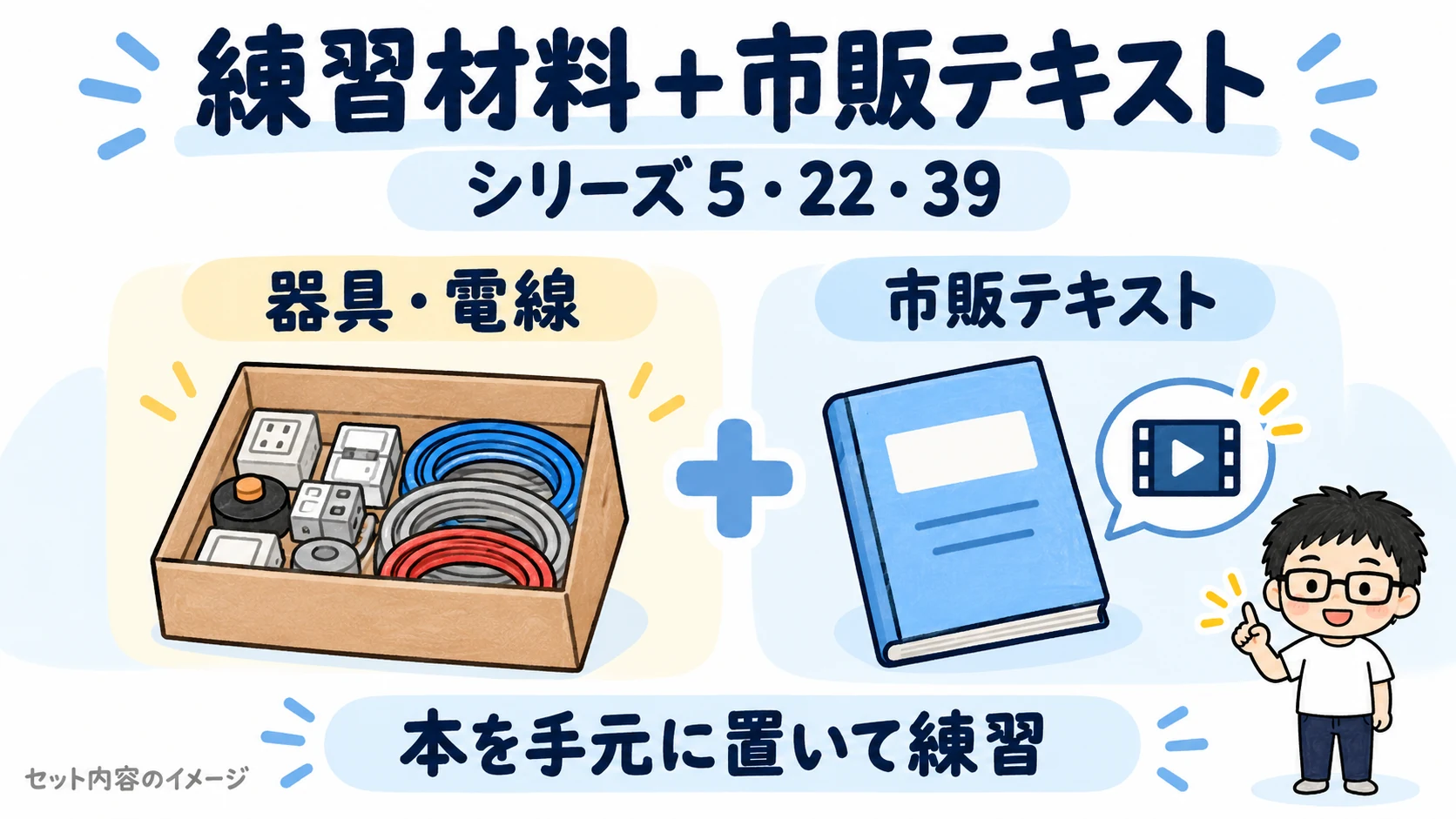 準備万端シリーズ5・22・39。器具・電線と市販テキストのセットのイメージ