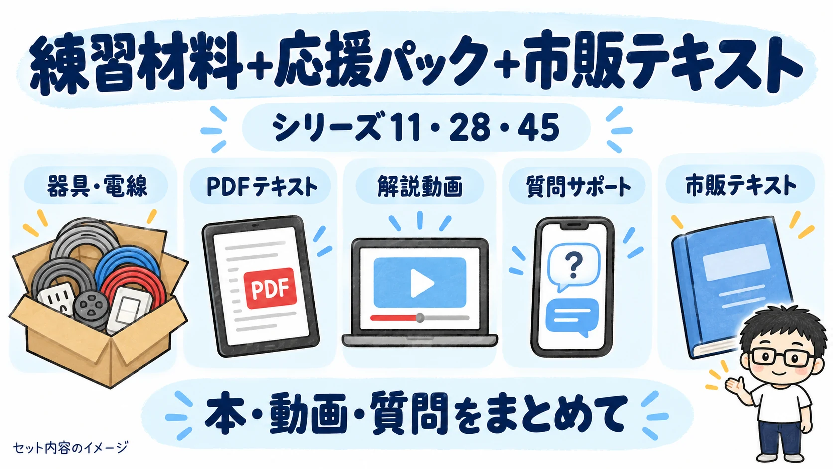 準備万端シリーズ11・28・45。器具・電線、応援パック、市販テキストのセットのイメージ